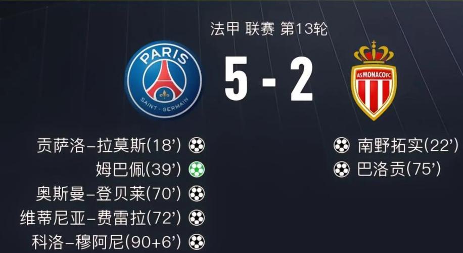 Nhập Code Fifa